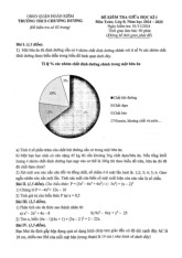 Đề giữa học kì 1 Toán 8 năm 2024 – 2025 trường THCS Chương Dương – Hà Nội