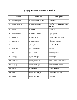Từ vựng tiếng anh 11 Unit 6 | Friends Global