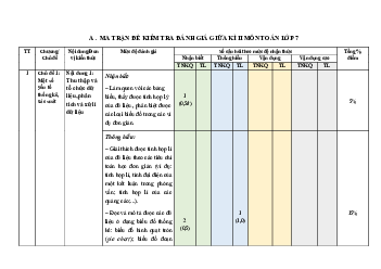 Đề thi giữa kì 2 Toán 7 - Đề 7 | Cánh diều năm học 2023 - 2024