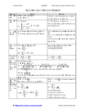 Tổng hợp công thức kinh tế lượng | Đại học Văn Hiến