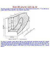 Đề cương môn hóa lý 1- Trường Đại học bách khoa - Đại học đà nẵng.