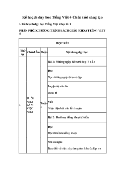 Kế hoạch dạy học môn Tiếng Việt lớp 4 | Chân trời sáng tạo
