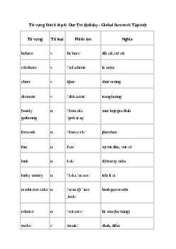 Giải Tiếng Anh 6 Unit 6:  Từ vựng | Global Success
