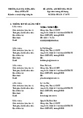 [TÀI LIỆU] Đề cương chi tiết học phần Lập trình hướng đối tượng | Trường Đại học Hồng Đức