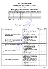 Ngân hàng câu hỏi Pháp luật đại cương