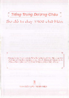 Sơ Đồ Tư Duy 3300 Chữ Hán (Học Theo Cuốn Hán Ngữ 1+2+3+4)