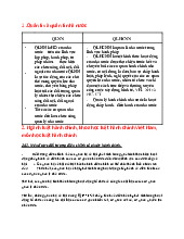 Kiến thức Cơ Bản về Luật Hành Chính Việt Nam môn Luật hành chính | Trường đại học Mở Hà Nội