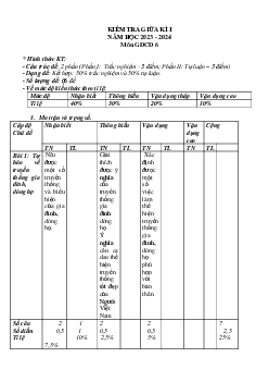 Đề thi giữa học kì 1 môn Giáo dục công dân 6 năm 2023 - 2024 sách Cánh diều | Đề 5