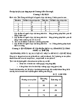 Bài tập môn Quản trị sản xuất |  Trường Đại học Kinh tế, Đại học Đà Nẵng