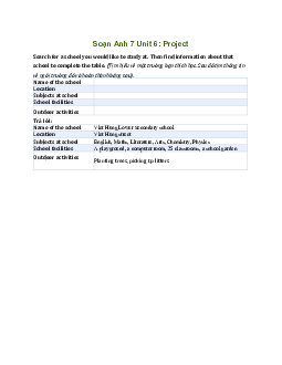 Giải Tiếng Anh 7 Unit 6: Project | Global Success