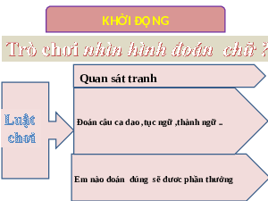 Giáo án điện tử giáo dục công dân 6 Bài 3 Kết nối tri thức: Siêng năng, kiên trì