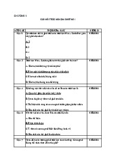Ngân hàng Câu hỏi Chương 1 Triết học Mác Lê-nin | Đại học Y dược Huế