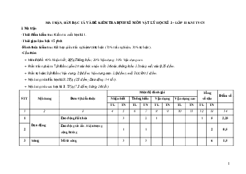 Đề thi học kì 1 môn Vật lí 11 năm 2023 - 2024 sách Kết nối tri thức với cuộc sống | đề 1