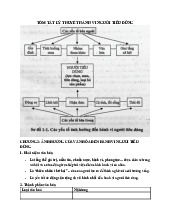 Tóm tắt chương 2, chương 8 Môn Hành vi người tiêu dùng | Đại học Kinh Tế Quốc Dân