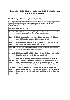 Soạn Văn 8 Bài 5: Những tình huống khôi hài | Ôn tập trang 130 | Chân trời sáng tạo