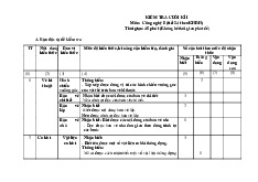 Đề thi học kỳ 1 môn Công nghệ lớp 8 năm học 2024 - 2025 - Đề số 3 | Bộ sách Chân trời sáng tạo