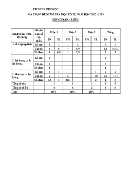 Đề thi học kì 2 môn Toán 3 năm 2022 - 2023 (Đề 1) | Cánh diều