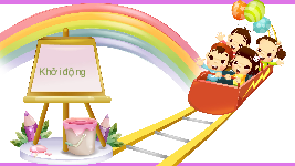 Giáo án điện tử Tiếng Việt 1 Chủ đề 8 Bài 5 Kết nối tri thức: Nhớ ơn