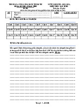 Đề Thi Cuối HK1 2022-2023 - Kiến Trúc Máy Tính. Môn Thực hành môn kiến trúc máy tính | Đại học Trường Đại học Công nghệ thông tin, Đại học Quốc gia Thành phố Hồ Chí Minh.