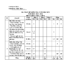 Đề thi học kì 1 môn Tiếng Việt 4 năm 2023 - 2024 sách Kết nối tri thức với cuộc sống | đề 2