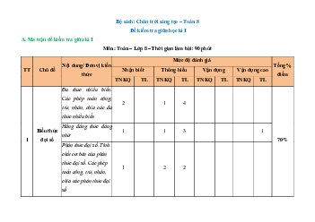 Đề thi giữa học kì 1 môn Toán 8 năm 2023 - 2024 sách CTST - Đề 6