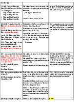 Tóm Tắt Tư Tưởng Hồ Chí Minh về Độc Lập và Chủ Nghĩa Xã Hội | Môn Tư tưởng Hồ Chí Minh - Đại học Kinh Tế Quốc Dân