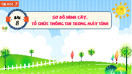Giáo án điện tử Tin học 3 Bài 8 Kết nối tri thức: Sơ đồ hình cây. Tổ chức thông tin trong máy tính