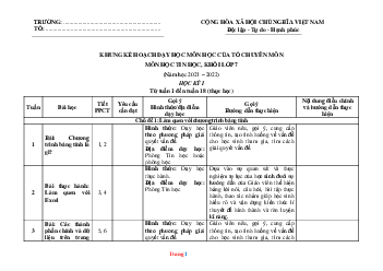 Kế Hoạch Dậy Môn Tin Học 7,8,9 theo CV 4040.Tuyển tập Kế Hoạch Dậy Môn Tin Học 7,8,9 theo CV 4040. Trọn bộ Kế Hoạch Dậy Môn Tin Học 7,8,9 theo CV 4040