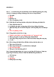 Đề cương lý thuyết Tài chính tiền tệ | Học viện Chính sách và Phát triển