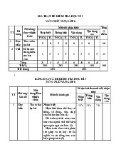 Đề thi học kỳ 1 môn Ngữ Văn lớp 6 năm học 2024 - 2025 - Đề số 5 | Bộ sách Cánh diều