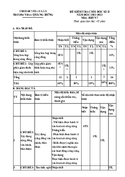 Đề thi học kì 2 Hoạt động trải nghiệm 7 năm 2024 | Chân trời sáng tạo