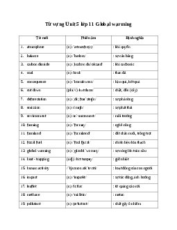 Từ vựng Unit 5: Global warming | Tiếng anh 11 Global Success