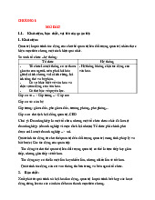 Cơ Sở Lý Thuyết và Ứng Dụng Thực Tế | Môn Quản trị học đại cương - Đại học Bách Khoa Hà Nội