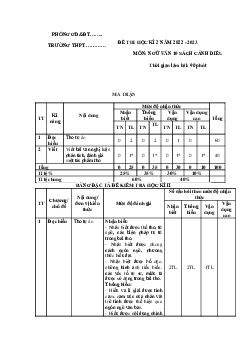 Bộ đề thi học kì 2 môn Ngữ văn 10 năm 2022 - 2023 sách Cánh diều