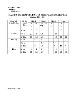 ĐỀ KIỂM TRA CUỐI HỌC KÌ 1 lớp 1 môn Toán  | Đề 1 | Cánh diều