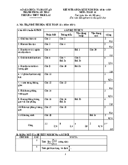 Đề thi HK2 Toán 11 năm học 2016 – 2017 trường THPT Thới Lai – Cần Thơ