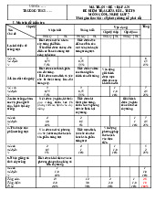 Đề thi giữa học kỳ 1 môn Công nghệ lớp 7 năm học 2024 - 2025 - Đề số 3 | Bộ sách Kết nối tri thức