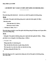 Câu hỏi ôn tập và đáp án môn Chủ nghĩa xã hội và khoa học | Trường Đại học Kinh doanh và Công nghệ Hà Nội