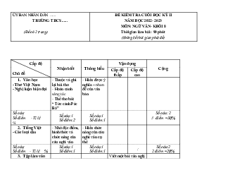 Đề thi học kì 2 môn Ngữ văn lớp 8 năm 2022 - 2023 - Đề 1
