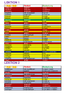 Verben-Tangram-2 | thực hành ngôn ngữ | Đại học Khoa học Xã hội và Nhân văn, Đại học Quốc gia Thành phố HCM