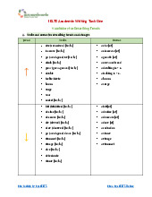 IELTS Writing Task 1 Vocabulary for Describing Trends