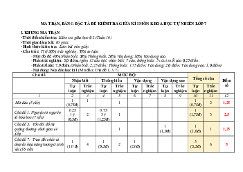 Đề thi giữa học kì 1 Khoa học tự nhiên lớp 7 năm học 2023 - 2024 | Đề 5 | Chân trời sáng tạo