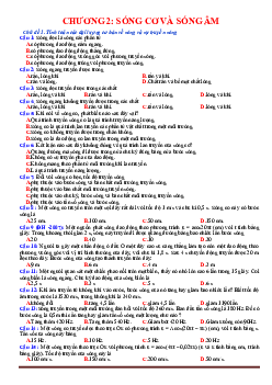 TOP 450 câu trắc nghiệm sóng cơ và sóng âm lý 12 (có đáp án)
