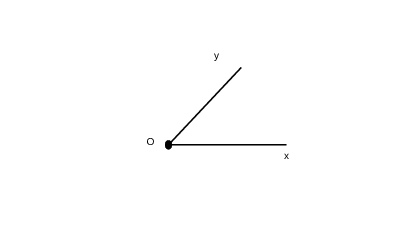 Giáo án điện tử Toán 6 Bài 5 Cánh diều: Góc