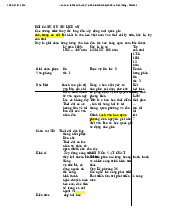 Văn hóa Việt Nam Thời Kỳ Tự Chủ: Bối cảnh Lịch Sử và Đặc Trưng môn cơ sở văn hóa| Trường Đại học Hà Nội
