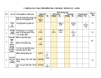 Đề thi học kì 2 Toán 6 Chân trời sáng tạo năm 2023 - Đề 2