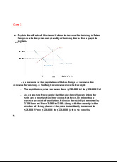 Economic Effects of Hurricane Katrina & Demand Analysis | Microeconomics | Trường Đại học Quốc tế, Đại học Quốc gia Thành phố Hồ Chí Minh