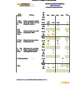 Đề kiểm tra cuối học kỳ II lớp 4 môn Toán năm học 2020-2021