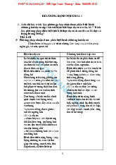 Phần Nguyên: Khám Phá Hàm và Ứng Dụng trong Số Học Môn Chính sách và ứng dụng kinh tế vĩ mô | Trường Học Viện nông nghiệp Việt Nam