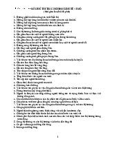 Mẫu đề thi trắc nghiệm môn Kinh tế vi mô | Trường Đại học Kinh Tế Quốc Dân